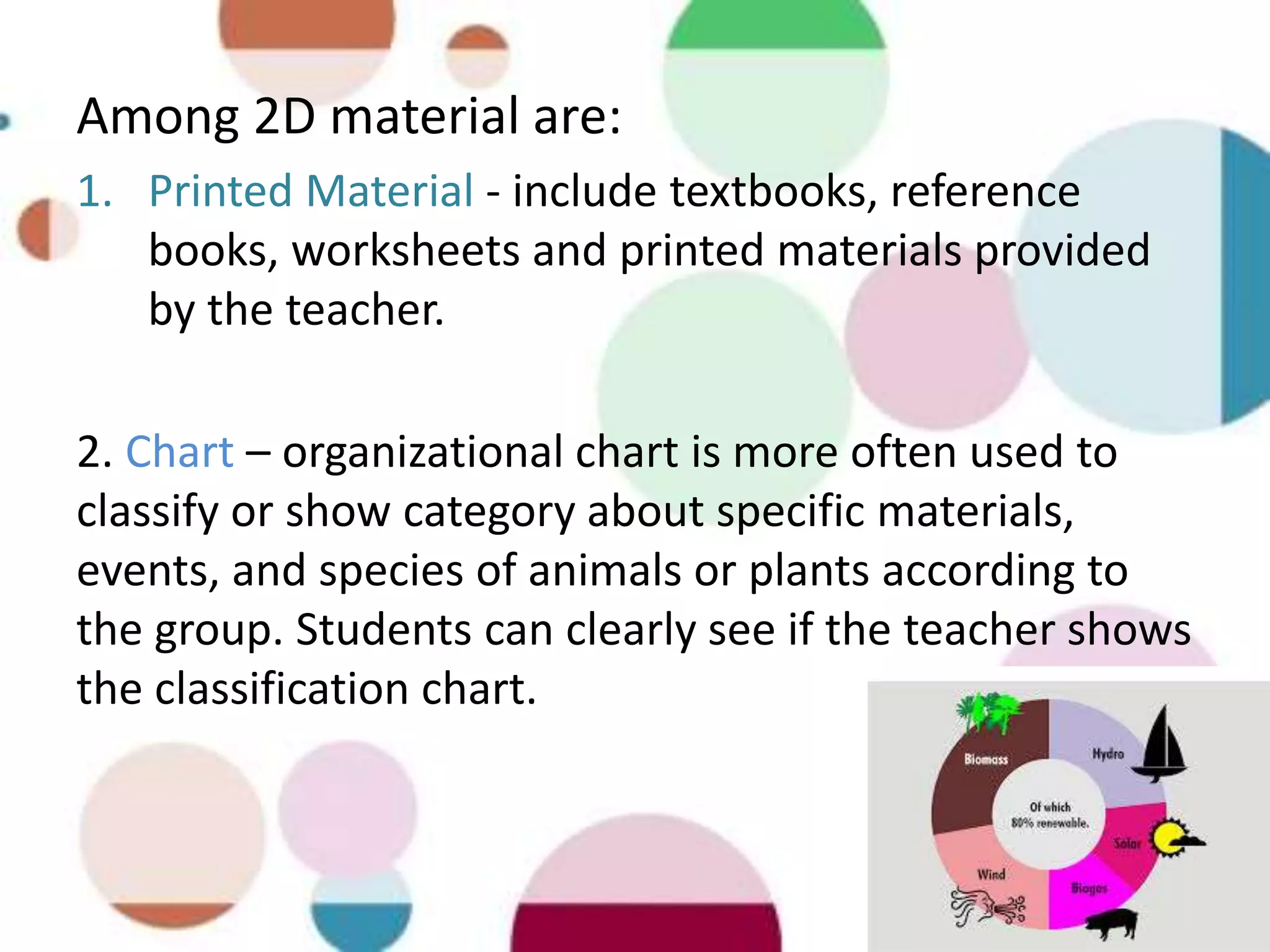 2D and 3D media in teaching and learning | PPTX