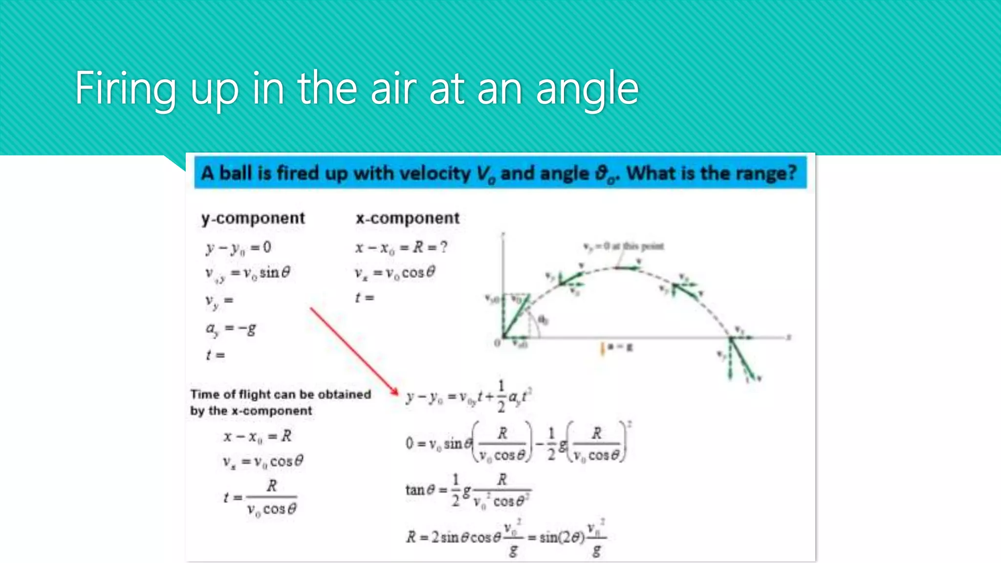 Firing up in the air at an angle
 