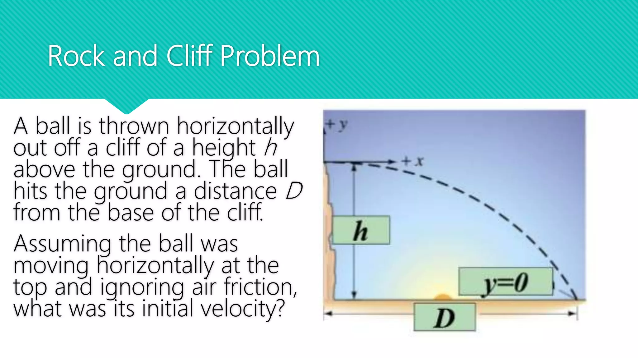 Rock and Cliff Problem
A ball is thrown horizontally
out off a cliff of a height h
above the ground. The ball
hits the ground a distance D
from the base of the cliff.
Assuming the ball was
moving horizontally at the
top and ignoring air friction,
what was its initial velocity?
 