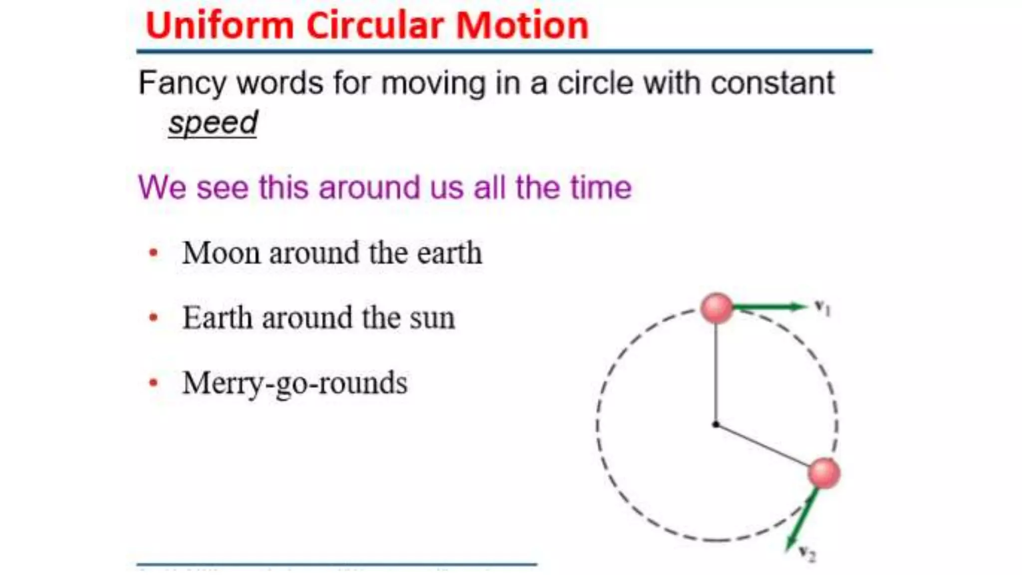 2d and 3d motion