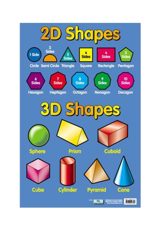 2d-and-3d-shapes