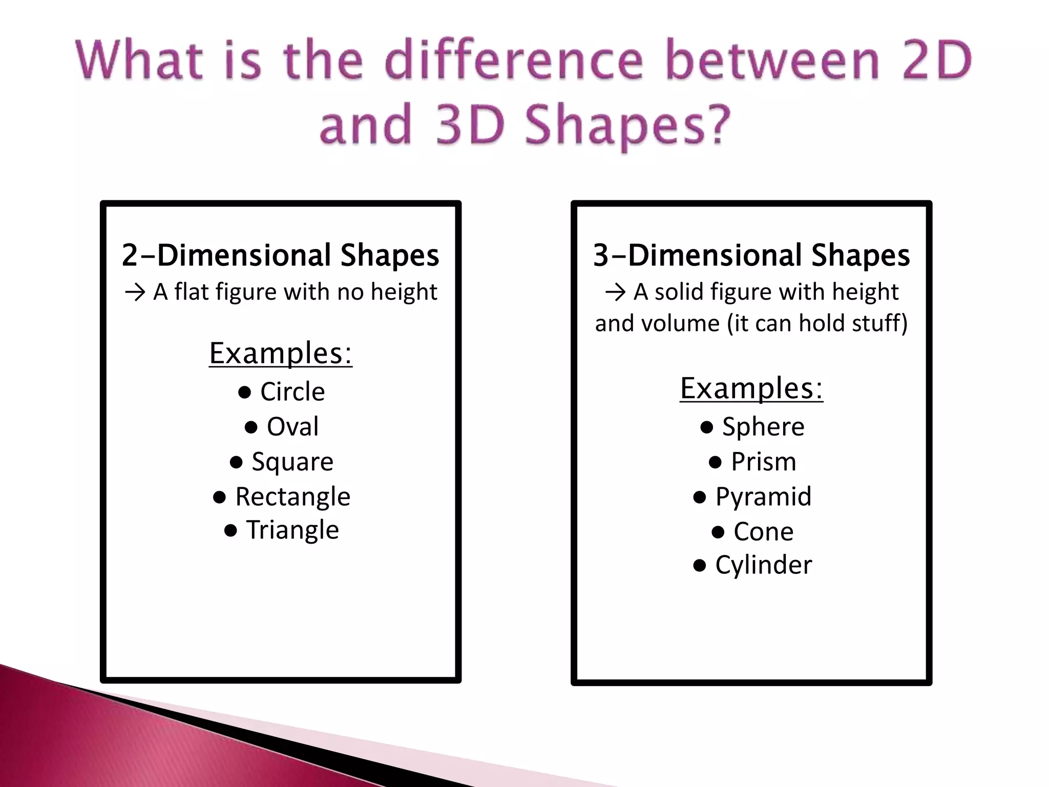 2 d and 3d shapes | PPTX | 3-D Graphics | Computer Software and ...