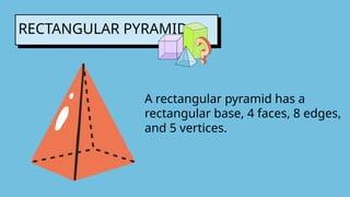 Solid Figure Rectangular Pyramid Pattern Plane and Solid Figures Mathematics 6.pptx