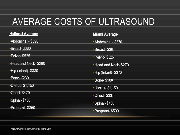 2 d and 3d ultrasound 2 d and 3d ultrasound