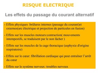 - Effets physiques :brûlures internes (passage du courant)et
externes(arc électrique et projection de particules en fusion)
- Effets sur les muscles moteurs:contraction( mouvements
intempestifs, se traduisent par le non lâcher )
- Effets sur les muscles de la cage thoracique (asphyxie d'origine
respiratoire)
- Effets sur le cœur: fibrillation cardiaque qui peut entraîner l’arrêt
du cœur
- Effets sur le système nerveux: troubles nerveux
Les effets du passage du courant alternatif
RISQUE ELECTRIQUE
 