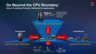 Huawei IT Product and Solution Overview