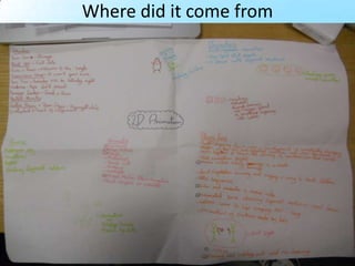 Where did it come from