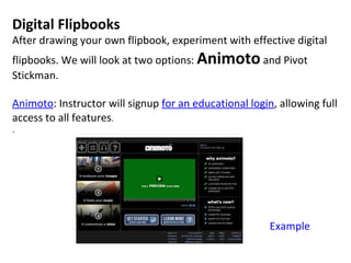 2 D Animation Byte 2009 Presentation | PPT | Computer Animation ...