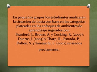 En pequeños grupos los estudiantes analizarán
la situación de Lucía con base en las categorías
plateadas en los enfoques de ambientes de
aprendizaje sugeridos por:
Branford, J., Brown, A. y Cocking, R. (2007);
Duarte, J. (2003) y Tharp, R., Estrada, P.,
Dalton, S. y Yamauchi, L. (2002) revisados
previamente
.