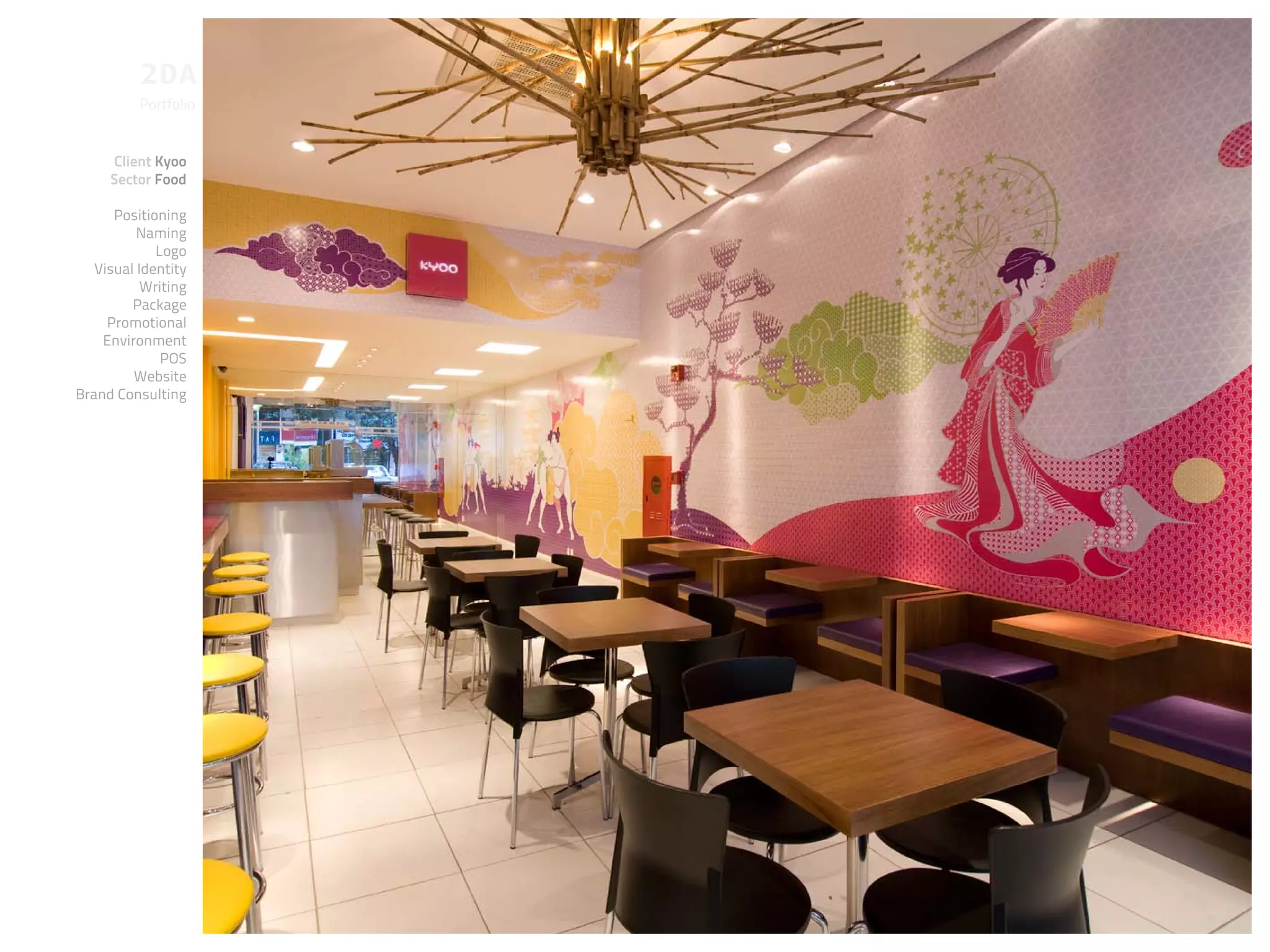 Portfolio


     Client Kyoo
     Sector Food

      Positioning
          Naming
             Logo
   Visual Identity
           Writing
         Package
     Promotional
    Environment
              POS
         Website
Brand Consulting
 