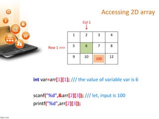 SPL 12 | Multi-dimensional Array in C | PPT