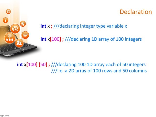 SPL 12 | Multi-dimensional Array in C | PPT