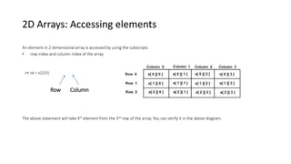 2D arrays | PPTX | Programming Languages | Computing