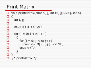 Print Matrix
 void printMatrix(char s[ ], int M[ ][SIZE], int n)
 {
 int i, j;

 cout << s << ‘n’;

 for (i = 0; i < n; i++)
 {
 for (j = 0; j < n; j++)
 cout << M[ i ][ j ] << ‘t’;
 cout <<‘n’;
 }
 }
 /* printMatrix */
 