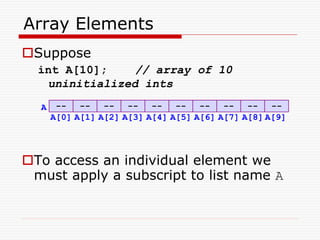 Array Elements
Suppose
int A[10]; // array of 10
uninitialized ints
To access an individual element we
must apply a subscript to list name A
-- -- --
--
A
A[4] A[5] A[6]
A[3]
A[0] A[2] A[8] A[9]
A[7]
A[1]
-- -- --
-- -- --
 