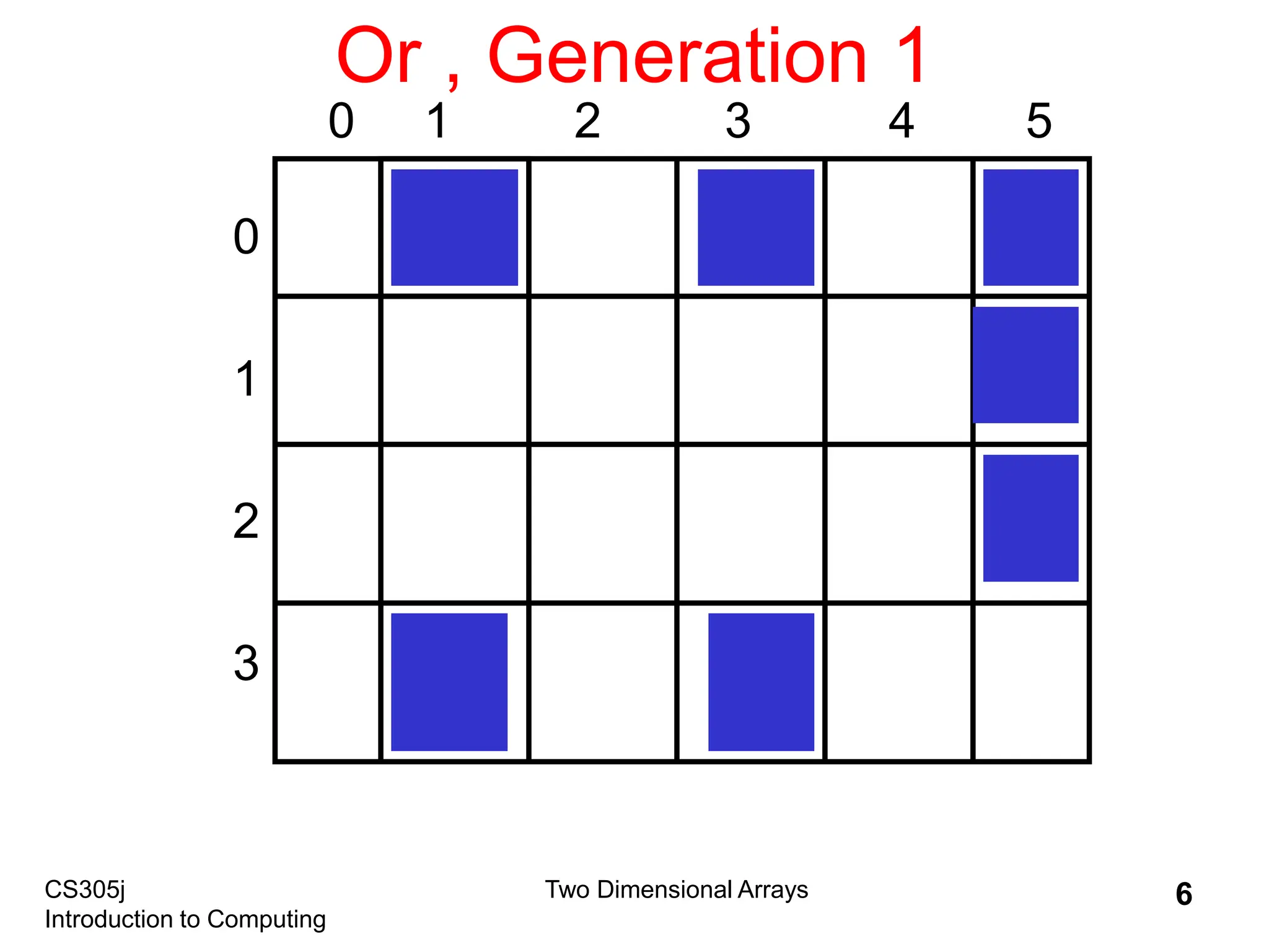 2D Arrays Problems.ppt
