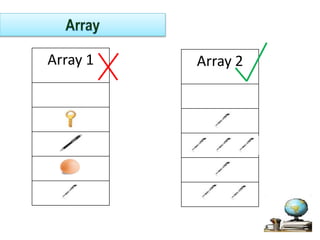Two Dimentional Array | PPTX