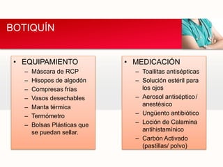 BOTIQUÍN
• EQUIPAMIENTO
– Máscara de RCP
– Hisopos de algodón
– Compresas frías
– Vasos desechables
– Manta térmica
– Termómetro
– Bolsas Plásticas que
se puedan sellar.
• MEDICACIÓN
– Toallitas antisépticas
– Solución estéril para
los ojos
– Aerosol antiséptico ̸
anestésico
– Ungüento antibiótico
– Loción de Calamina
antihistamínico
– Carbón Activado
(pastillas/ polvo)
 
