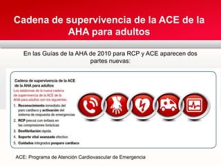 Cadena de supervivencia de la ACE de la
AHA para adultos
En las Guías de la AHA de 2010 para RCP y ACE aparecen dos
partes nuevas:
ACE: Programa de Atención Cardiovascular de Emergencia
 