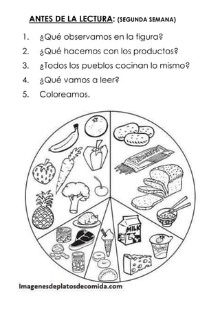 ANTES DE LA LECTURA: (SEGUNDA SEMANA)
1. ¿Qué observamos en la figura?
2. ¿Qué hacemos con los productos?
3. ¿Todos los pueblos cocinan lo mismo?
4. ¿Qué vamos a leer?
5. Coloreamos.
 