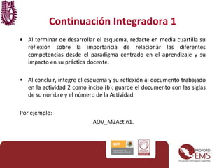 Continuación Integradora 1
• Al terminar de desarrollar el esquema, redacte en media cuartilla su
reflexión sobre la importancia de relacionar las diferentes
competencias desde el paradigma centrado en el aprendizaje y su
impacto en su práctica docente.
• Al concluir, integre el esquema y su reflexión al documento trabajado
en la actividad 2 como inciso (b); guarde el documento con las siglas
de su nombre y el número de la Actividad.
Por ejemplo:
AOV_M2ActIn1.
 
