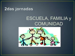 ESCUELA, FAMILIA y
COMUNIDAD
 