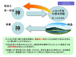 2 D Asozo1 Principle Of Creation