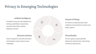 2 Data-Privacy-in-the-Digital-Age pro.pdf