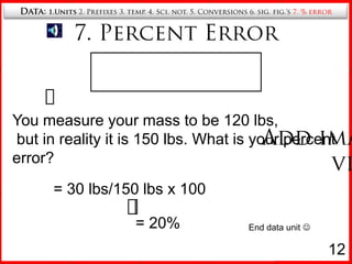 Data: 1.Units2. Prefixes 3. temp. 4. Sci. not. 5. Conversions 6. sig. fig.’s 7. % errorSignificant Figures: Guess which zero’s matter (L1 only)numberwhy# SIG. FIGS:1. “non-zero numbers are always significant”3222. “leading zeroes are Never significant”0.032333. “sandwiched zeroes are always significant”3.004430014. “trailing zeroes are only significant if there is a decimal place”300.35300.20.030690Summary:Keep if decimal presentdump10keep