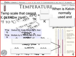 = 5.4 gdividemmultiplydv2