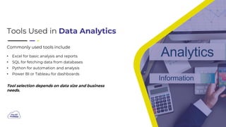 Tools Used in Data Analytics
Commonly used tools include
• Excel for basic analysis and reports
• SQL for fetching data from databases
• Python for automation and analysis
• Power BI or Tableau for dashboards
Tool selection depends on data size and business
needs.
 