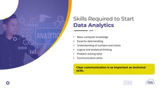 Skills Required to Start
Data Analytics
• Basic computer knowledge
• Excel for data handling
• Understanding of numbers and charts
• Logical and analytical thinking
• Problem-solving skills
• Communication skills
Clear communication is as important as technical
skills.
 