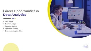 Career Opportunities in
Data Analytics
• Data Analyst
• Business Analyst
• Reporting Analyst
• Operations Analyst
• Entry-level Analytics Roles
 