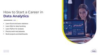 How to Start a Career in
Data Analytics
• Learn Excel and basic statistics
• Learn SQL for data handling
• Learn Python for analysis
• Practice with real datasets
• Build projects and dashboards
 