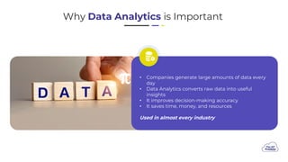 Why Data Analytics is Important
• Companies generate large amounts of data every
day
• Data Analytics converts raw data into useful
insights
• It improves decision-making accuracy
• It saves time, money, and resources
Used in almost every industry
 