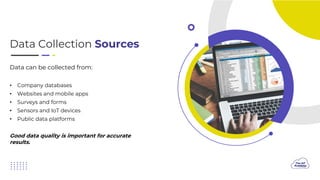 Data Collection Sources
Data can be collected from:
• Company databases
• Websites and mobile apps
• Surveys and forms
• Sensors and IoT devices
• Public data platforms
Good data quality is important for accurate
results.
 
