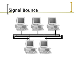 Signal Bounce
 