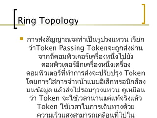 Ring Topology
 การส่งสัญญาณจะทำาเป็นรูปวงแหวน เรียก
ว่าToken Passing Tokenจะถูกส่งผ่าน
จากที่คอมพิวเตอร์เครื่องหนึ่งไปยัง
คอมพิวเตอร์อีกเครื่องหนึ่งเครื่อง
คอมพิวเตอร์ที่ทำาการส่งจะปรับปรุง Token
โดยการใส่การจ่าหน้าแบบอิเล็กทรอนิกส์ลง
บนข้อมูล แล้วส่งไปรอบๆวงแหวน ดูเหมือน
ว่า Token จะใช้เวลานานแต่แท้จริงแล้ว
Token ใช้เวลาในการเดินทางด้วย
ความเร็วแสงสามารถเคลื่อนที่ไปใน
 