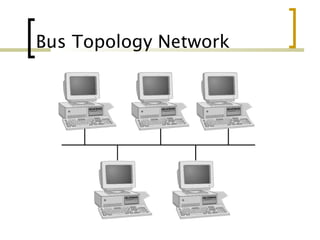 Bus Topology Network
 