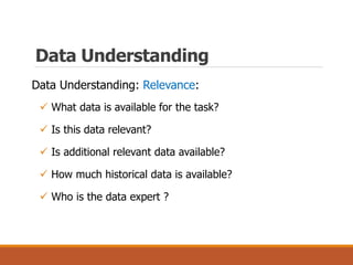 Data Understanding
Data Understanding: Relevance:
 What data is available for the task?
 Is this data relevant?
 Is additional relevant data available?
 How much historical data is available?
 Who is the data expert ?
 