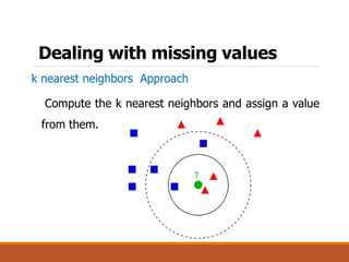 Dealing with missing values
k nearest neighbors Approach
Compute the k nearest neighbors and assign a value
from them.
 