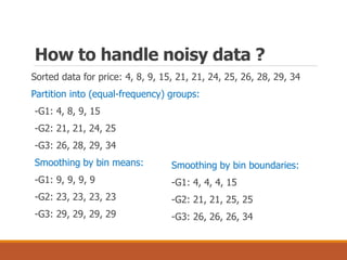 How to handle noisy data ?
Sorted data for price: 4, 8, 9, 15, 21, 21, 24, 25, 26, 28, 29, 34
Partition into (equal-frequency) groups:
-G1: 4, 8, 9, 15
-G2: 21, 21, 24, 25
-G3: 26, 28, 29, 34
Smoothing by bin means:
-G1: 9, 9, 9, 9
-G2: 23, 23, 23, 23
-G3: 29, 29, 29, 29
Smoothing by bin boundaries:
-G1: 4, 4, 4, 15
-G2: 21, 21, 25, 25
-G3: 26, 26, 26, 34
 