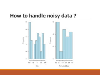 How to handle noisy data ?
 