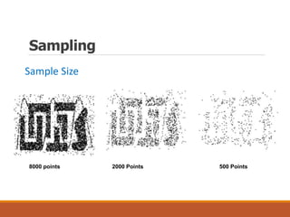 Sampling
8000 points 2000 Points 500 Points
Sample Size
 