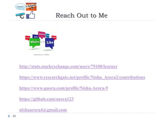 44
Reach Out to Me
http://stats.stackexchange.com/users/79100/learner
https://www.researchgate.net/profile/Nisha_Arora2/contributions
https://www.quora.com/profile/Nisha-Arora-9
https://github.com/arora123
nishaarora4@gmail.com
 