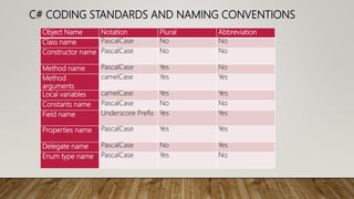 datatypes_variables_constants | PPT
