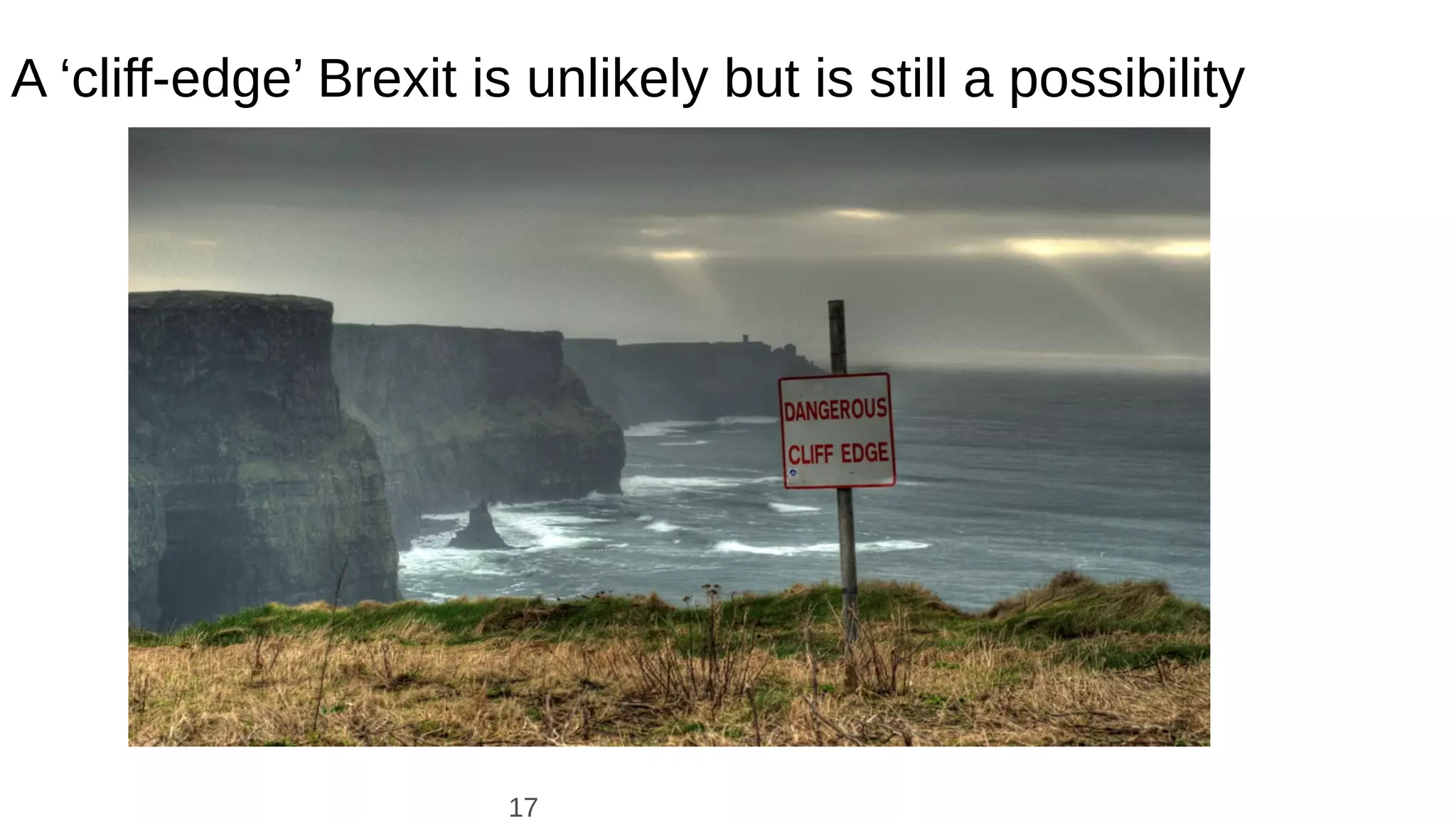 17
A ‘cliff-edge’ Brexit is unlikely but is still a possibility
 