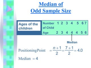 Median of
Odd Sample Size
Median
PositioningPoint
Median






n 1
2
7 1
2
4 0
4
.
Number 1 2 3 4 5 6 7
of Child
Age 2 3 4 4 4 5 6
Ages of the
children
 