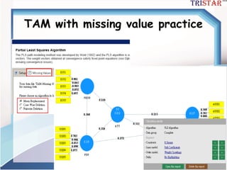 TAM with missing value practice
三星統計服務有限公司
 