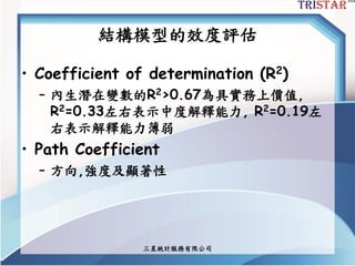 三星統計服務有限公司
結構模型的效度評估
• Coefficient of determination (R2)
– 內生潛在變數的R2>0.67為具實務上價值,
R2=0.33左右表示中度解釋能力, R2=0.19左
右表示解釋能力薄弱
• Path Coefficient
– 方向,強度及顯著性
 